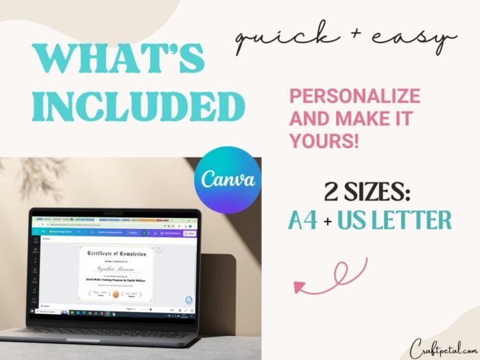 what's included canva etsyrz